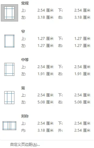 Word에서 페이지를 매기는 방법?