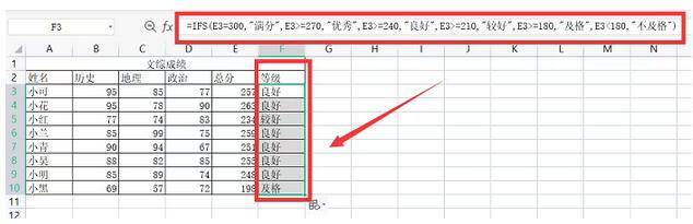 So verwenden Sie die bedingte Summenfunktion von Excel – So verwenden Sie die bedingte Summenfunktion von Excel