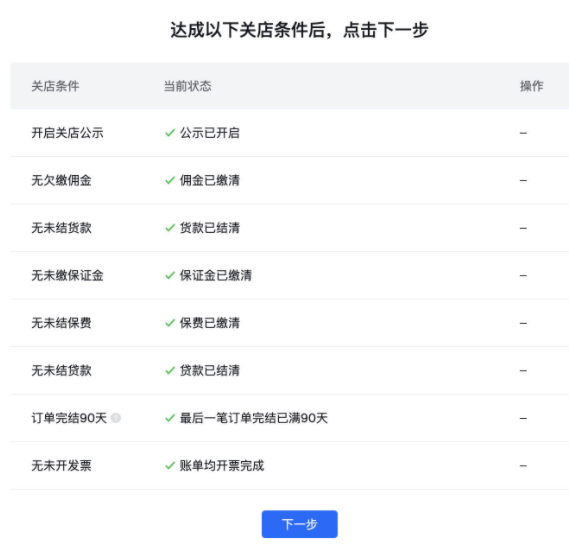 Cara membatalkan kedai di Doudian - Tutorial membatalkan kedai di Doudian