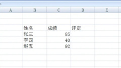 How to use the if function in excel - tutorial on using the if function in excel