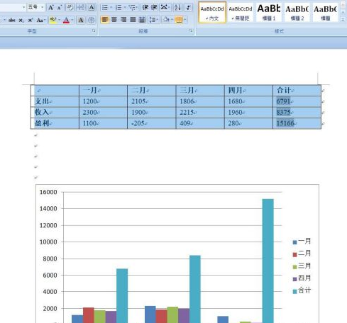 Word で縦棒グラフを作成する方法 - Word で縦棒グラフを作成する手順