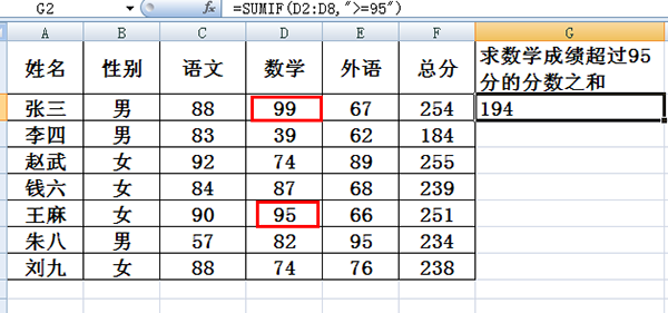 excel中sumif函數怎麼用-excel中sumif函數的使用方法