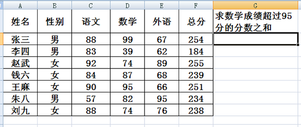 excel中sumif函數怎麼用-excel中sumif函數的使用方法