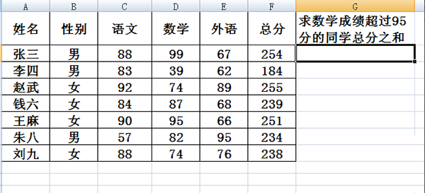 excel中sumif函数怎么用-excel中sumif函数的使用方法