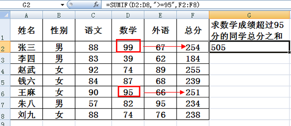 excel中sumif函數怎麼用-excel中sumif函數的使用方法