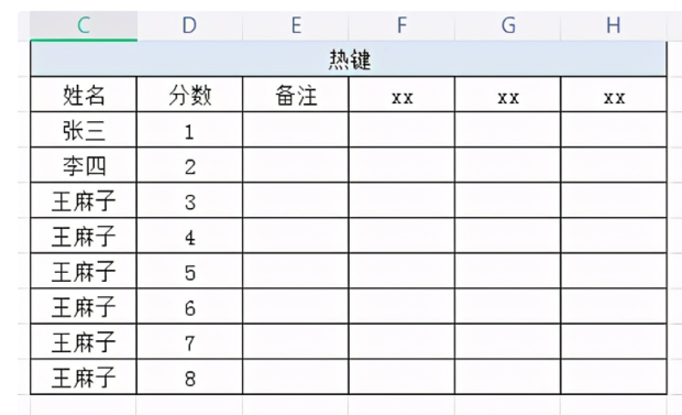 How to use wps to make a table-How to use wps to make a table