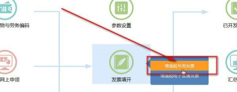 Cigna 100 Tax UKey バージョンに請求書をインポートする方法 - Cigna 100 Tax UKey バージョンに請求書をインポートする方法