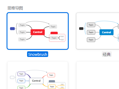 XMind怎麼設定優先權-XMind設定優先權的方法