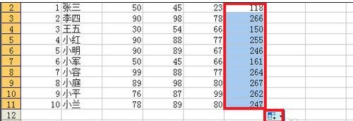 So verwenden Sie die Excel-Summenformel – Tutorial zur Verwendung der Excel-Summenformel