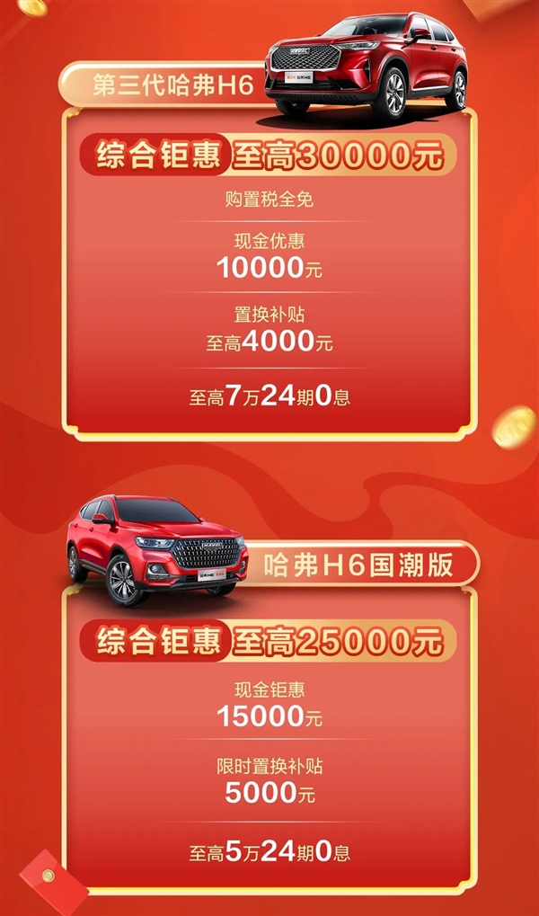 Great Wall Haval is giving away all its models with a discount of up to 40,000 yuan