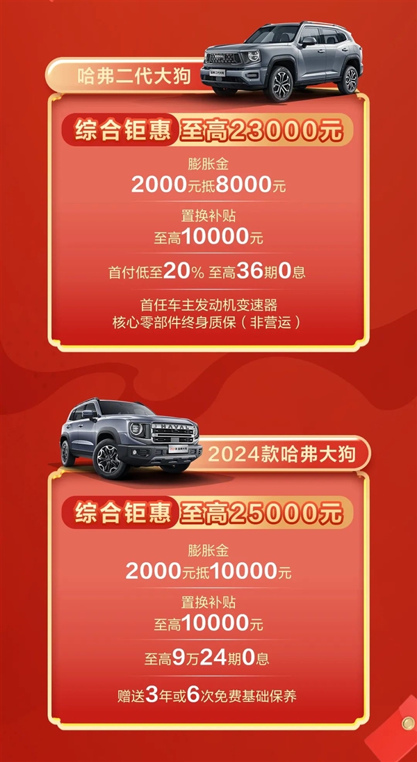 Great Wall Haval is giving away all its models with a discount of up to 40,000 yuan