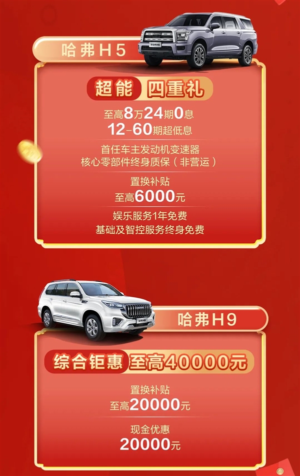 Great Wall Haval is giving away all its models with a discount of up to 40,000 yuan