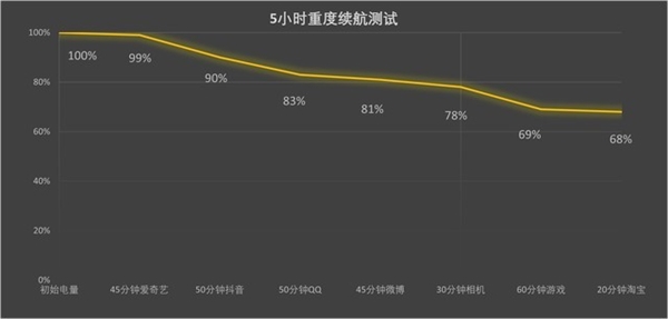 被疯抢的华为Mate 60 Pro+现货开售！2024年依然是真香旗舰