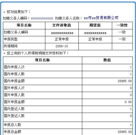 How to file detailed declarations in the personal income tax withholding and payment system - Operational procedures for detailed declarations in the personal income tax withholding and payment system