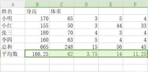 excel函數怎麼用-excel函數的使用方法