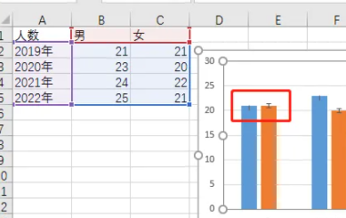 Microsoft Excel怎么设置误差线-Microsoft Excel设置误差线的方法