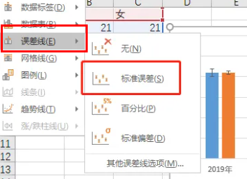 Microsoft Excel怎么设置误差线-Microsoft Excel设置误差线的方法