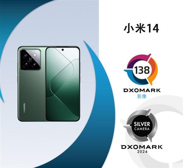 小米14 DXOMARK成绩出炉：影像138分 全球第28名