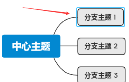 XMind で書式パネルを表示する方法 - XMind で書式パネルを表示する方法