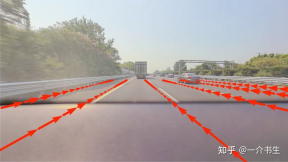 A little bit about the implementation of BEV lane lines