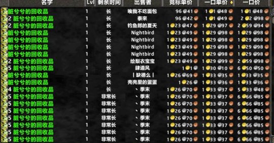 魔兽探索服:1金币的廉价道具,开出P2最贵装备,收益高达一万倍