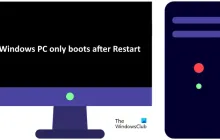 Windows PC仅在重新启动后启动[修复]