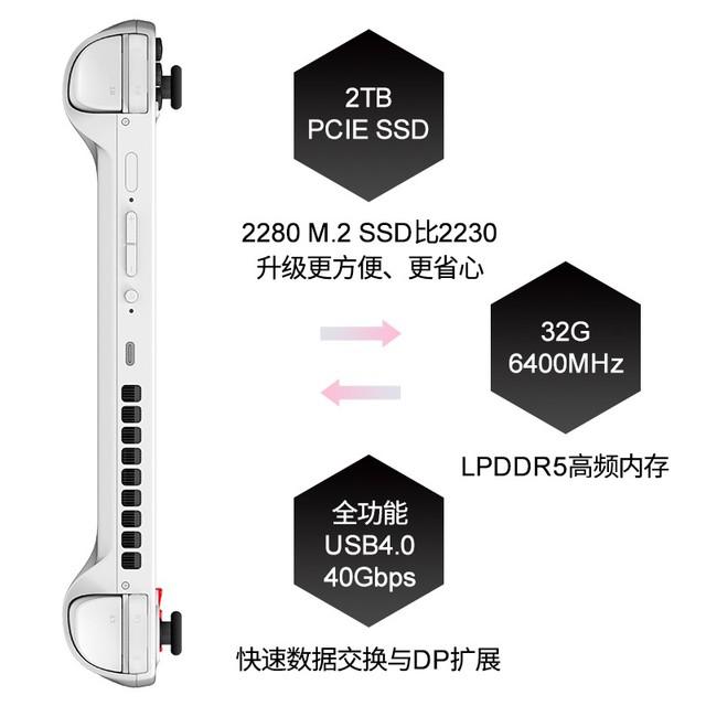  我拿它来移动办公，偶尔打打游戏，丰富我的碎片时间 