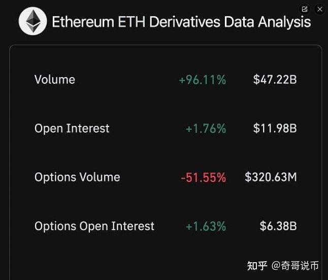 BTC建高は過去最高値に達し、市場は不安定になる可能性がある