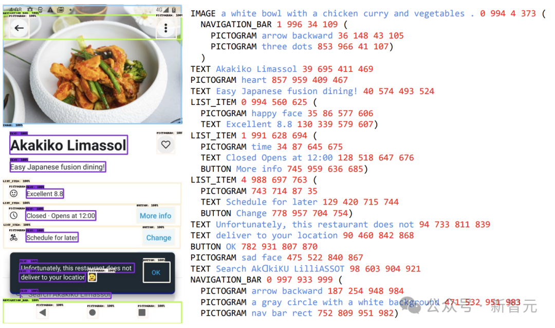 谷歌发布最新「读屏」AI！PaLM 2-S自动生成数据，多项理解任务刷新SOTA