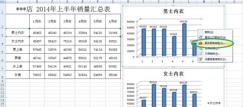 Excel2007 で縦棒グラフを追加する方法-Excel2007 で縦棒グラフを追加する方法