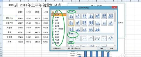 Excel2007 で縦棒グラフを追加する方法-Excel2007 で縦棒グラフを追加する方法