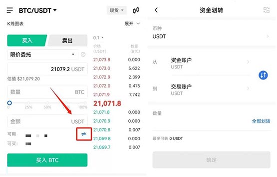 ビットコインの永久契約をプレイするにはどうすればよいですか?ビットコインの永久契約プレイのルールを明確にする記事