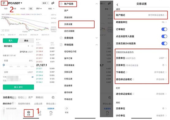 比特幣永續合約怎麼玩？一文搞清楚比特幣永續合約玩法規則