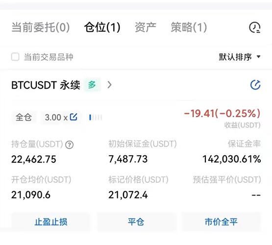 ビットコインの永久契約をプレイするにはどうすればよいですか?ビットコインの永久契約プレイのルールを明確にする記事