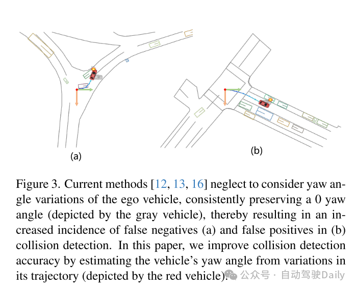 Létat du véhicule autonome est-il tout ce dont vous avez besoin pour une conduite autonome de bout en bout en boucle ouverte ?