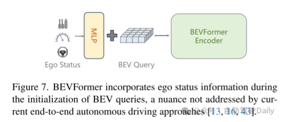 Is the self-vehicle state everything you need for open-loop end-to-end autonomous driving?