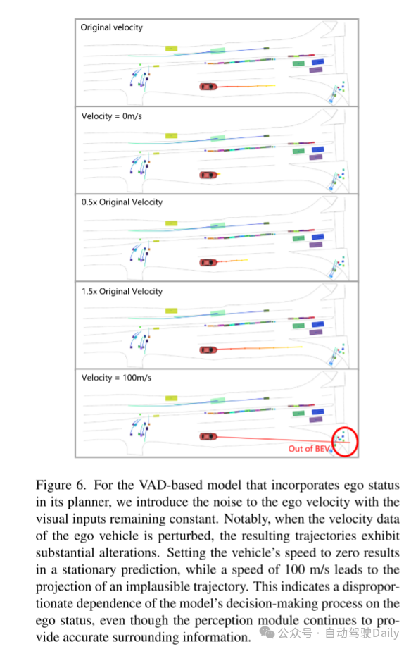 Is the self-vehicle state everything you need for open-loop end-to-end autonomous driving?