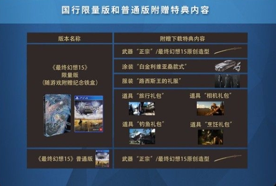 Quelle est la différence entre la version chinoise et la version hongkongaise de Final Fantasy 15 ?