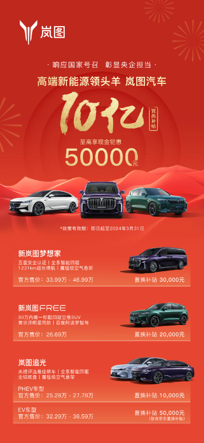 Lantu Motors spends 1 billion in subsidies in March, and all models enjoy cash discounts of up to 50,000 yuan