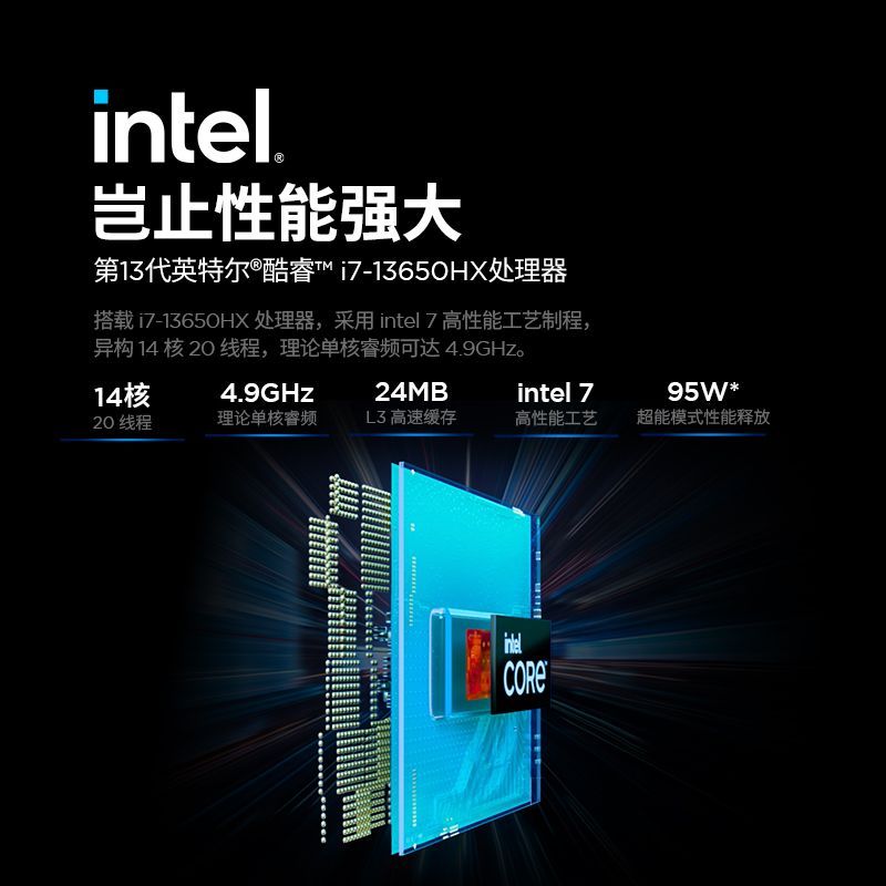 联想 GeekPro G5000 2024 游戏本上架：i7-13650HX + RTX 4060，售价 6799 元