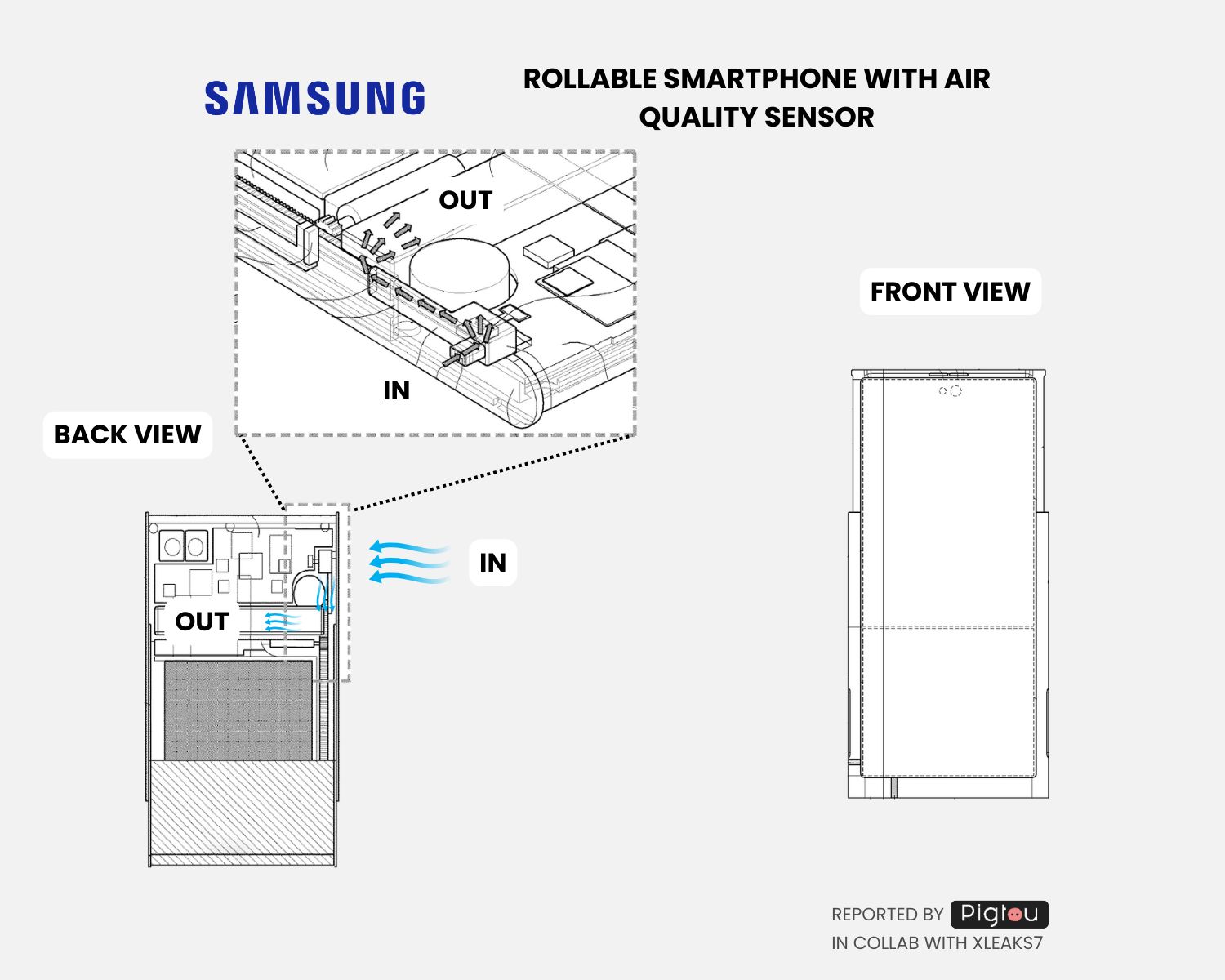 Samsung スクロールフォンの特許が承認されました: 内蔵センサーで空気の質を検出できます