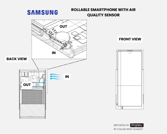 Samsung innovation patent: Roller phone equipped with air quality sensor, leading a new trend in health technology