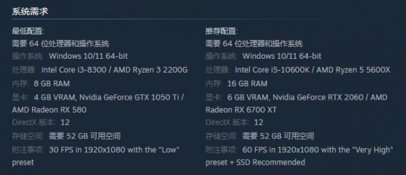 Exorcist: Ghosts of New Eden System Requirements Recommended