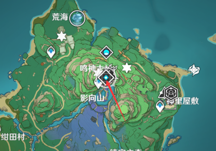 List of Eternal Guardian locations in Genshin Impact