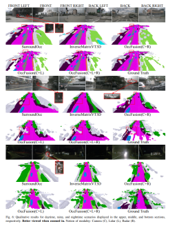 OccFusion: A simple and effective multi-sensor fusion framework for Occ (Performance SOTA)