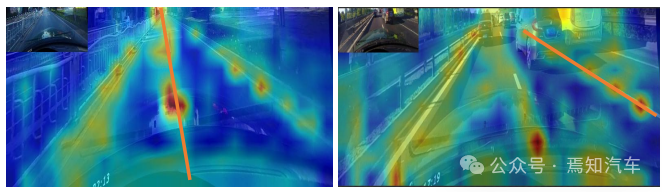 CLRNet : un algorithme de réseau raffiné hiérarchiquement pour la détection autonome des voies de circulation