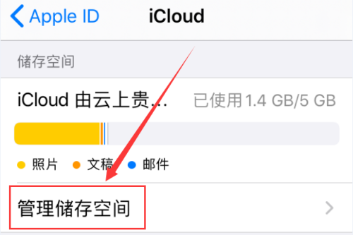 Where to find iPhone backup