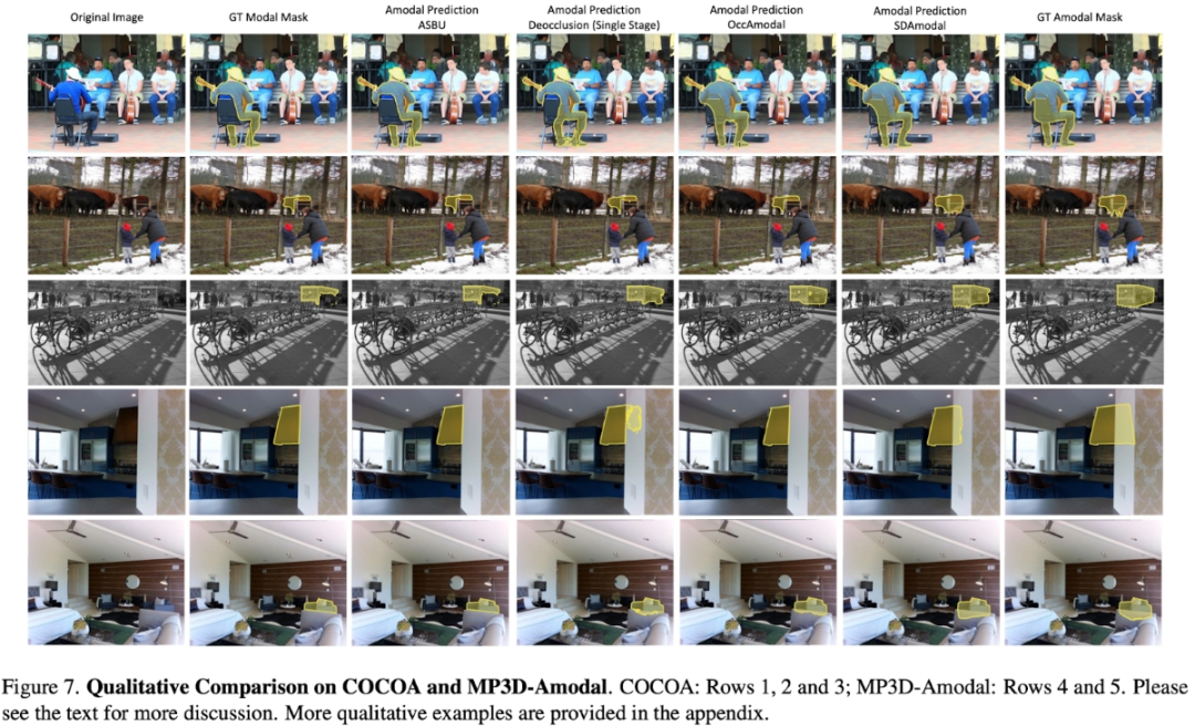 AI Perspective Eye, pemenang Marr Prize tiga kali Andrew mengetuai pasukan untuk menyelesaikan masalah oklusi dan penyiapan sebarang objek