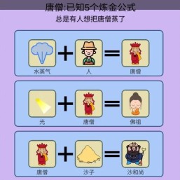 《简单的炼金术》西游记成就达成攻略