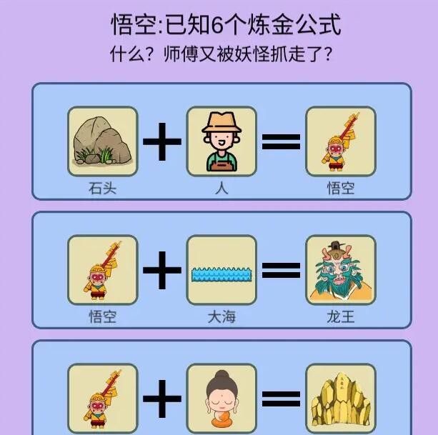 《簡單的煉金術》西遊記成就達成攻略